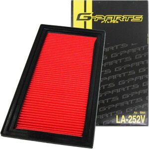 y2_Ł250offN[|zGA[tB^[ Y N[ LA-252V iGA[N[i[ GAN[i[ GA[Gg GAGg Kj |Cg