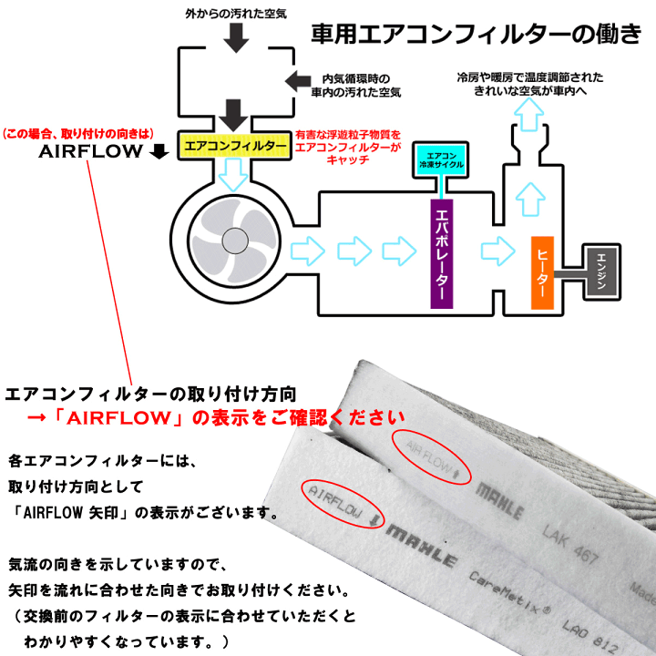 楽天市場 楽天ｶｰﾄﾞ ﾏｲｶｰ割5倍 エアコンフィルター 抗菌 抗ウィルス 86 ピシクス エポック ジョイ スペース メガ トラック バン ライトエース タウンエース ラッシュ トヨエースg25 ダイナ0 デュトロ マーレ Lak566p 脱臭 花粉除去 Ss9 フィルター