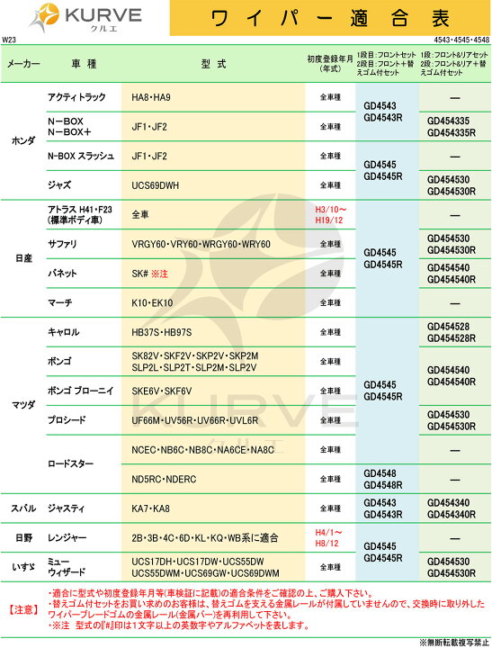 楽天市場】【10％OFF 3/4 20:00〜】エアロワイパー デザインワイパー 