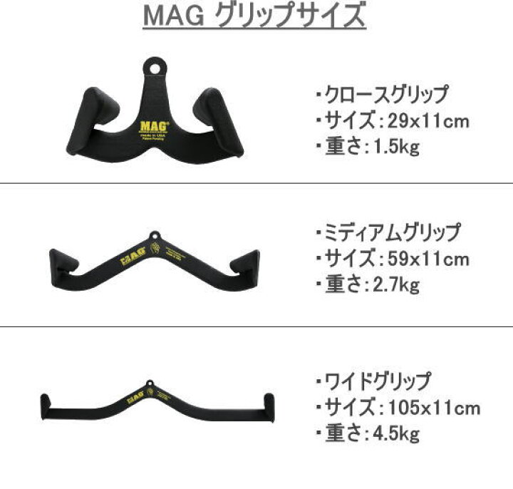楽天市場】MAG Maximum Advantage Gripケーブルアタッチメント MAG 