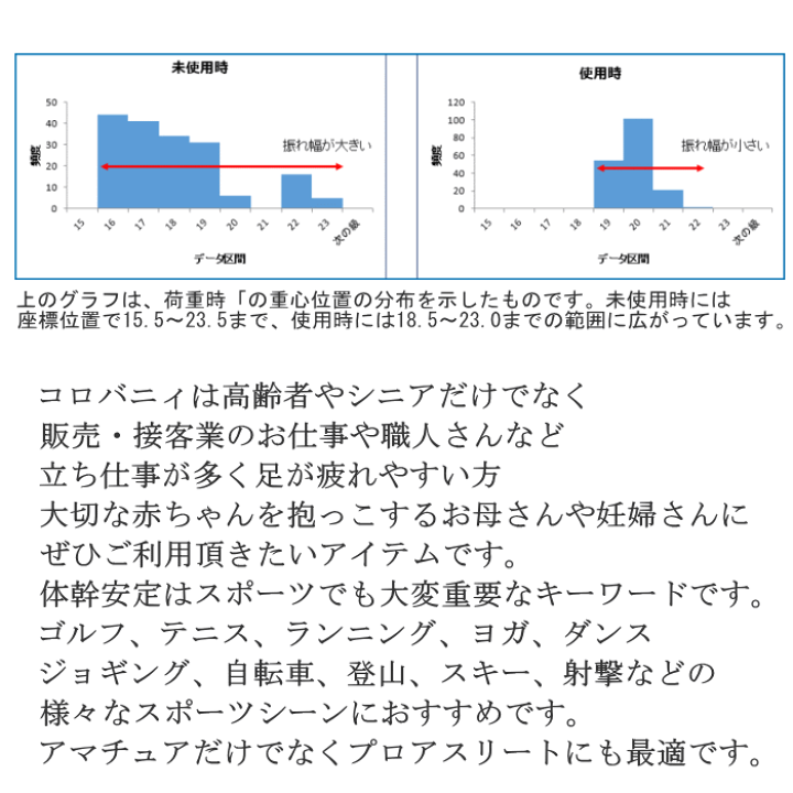 B⭐︎ 新品 COLOVANY アンダーシャツ M ホワイト 楽天市場】コロバニィ アンダーシャツ ユニセックス スパオール