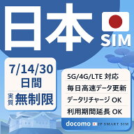 【日本プリペイドSIM】7日間 14日間 30日間 1日2GB 実質無制限 Docomo回線 データ SIMカード 日本国内用 …