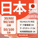 【日本プリペイドSIM】30日間 60日間 90日間 180日間 50GB 100GB Docomo回線 データSIM SIMカード 日本国内用 契約不要 月額なし 一時帰国 LTE対応 テザリング可能 リチャージ可能 利用期限延長可能 大容量 使い捨てSIM Japan Prepaid SIM CoeNova