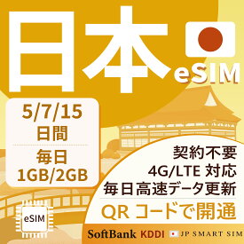 【10％OFF＋P10倍！楽天スーパーセール！】日本eSIM【14時までの注文は当日メール納品*】5日間 / 7日間 / 15日間 　毎日1GB / 2GB　日本プリペイド eSIM 日本国内専用 4G/LTE対応 データ通信専用 Prepaid SIM ドコモ Docomo 回線 一時帰国 旅行