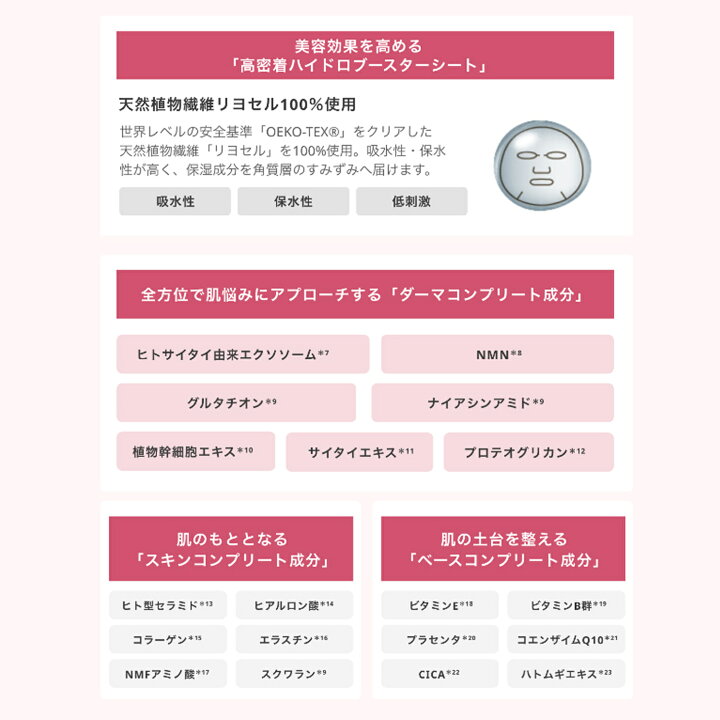 楽天市場】□送料無料□【公式】アンレーベル ラボ R コンプリート 