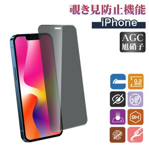 ȒP\tiPhone KXیtB `h~ ڂɗD KChgt tیV[g 16 Pro 16e 16 15 Pro MAX 15 Pro 15 plus14 13 Pro MAX 14 Plus 14 13 Pro 13 mini 12 Pro MAX 12 Pro 12 12 mini 11 Pro 