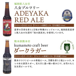 九州旅気分!クラフトビール8本詰合せセット地ビール九州福岡熊本宮崎鹿児島山口冷蔵