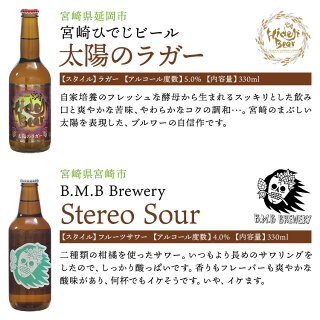 九州旅気分!クラフトビール8本詰合せセット地ビール九州福岡熊本宮崎鹿児島山口冷蔵
