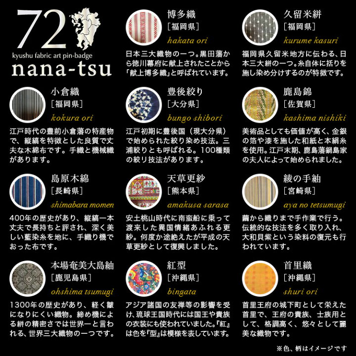 楽天市場】九州 ギフト 2025 ITOHEN 72（nana-tsu） ピンバッチ 全11種 