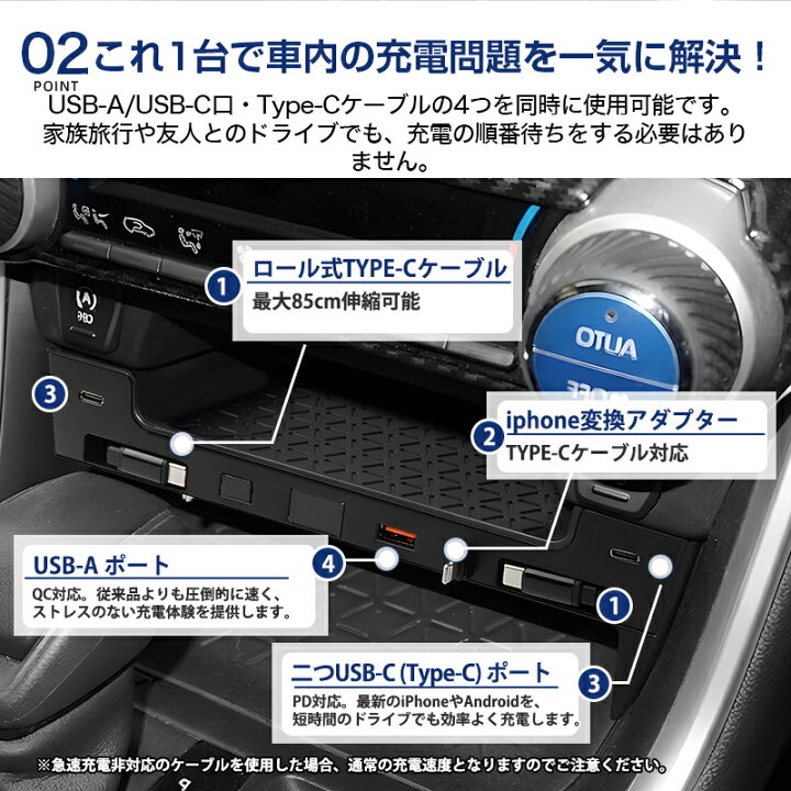 楽天市場】＼11日まで！P2倍+20％OFF／【予約】Cartist トヨタ RAV4 50 