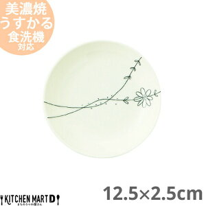 yt[Cz 12.5×2.5cm O ێM () Z {  v[g M M ݖM   킢 JtF H ԕ t[ y y  u[ W