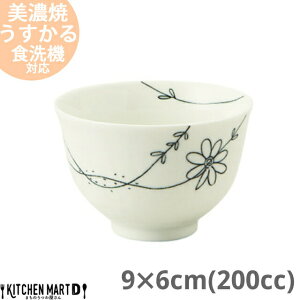 t[C  Zq 炬 () 200cc Z aH 9×6cm { ۂ   qp H 킢  aH Y  y y WΉ H@Ή bs