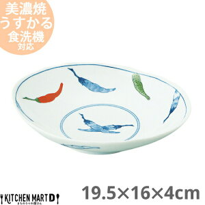 ѓhq  60 ȉ~ [M 19.5×16×4cm Z aH { y y  {E SX T_ k   H ԊG a `   Ɩp Xܗp WΉ 