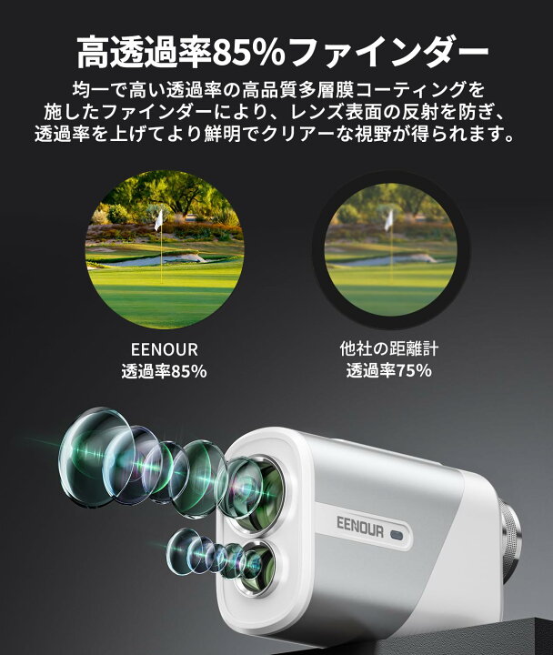 楽天市場】ゴルフレーザー距離計 Ultra-mini U800 ミニ 超小型  