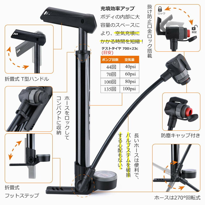 楽天市場】自転車 空気入れ 携帯ポンプ 仏式/英式/米式バルブ対応 大型 