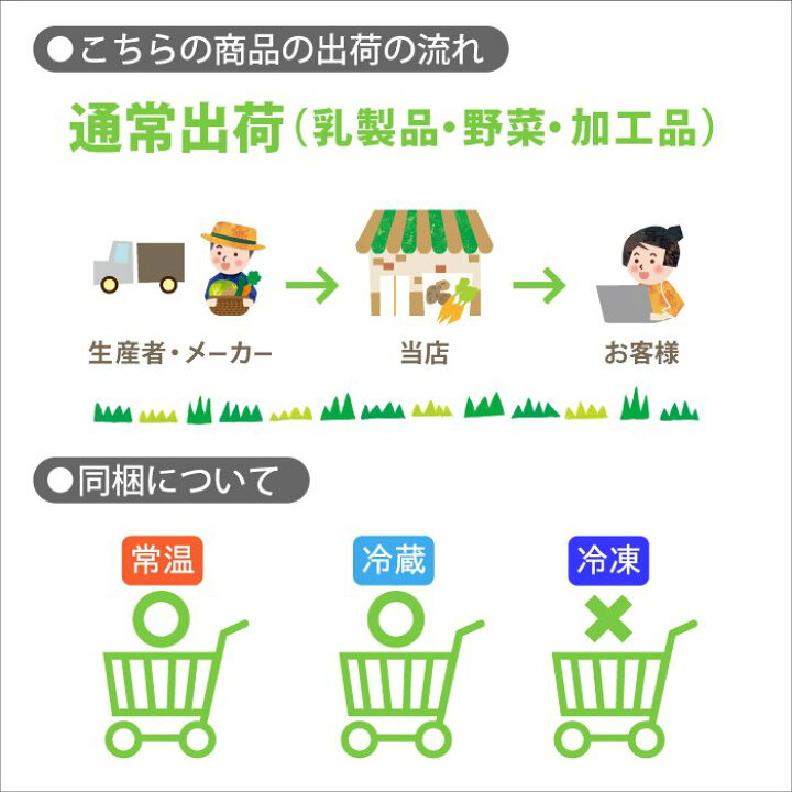 楽天市場】お得なまとめ買い ちーず豆腐6個 とうふと同じく消費期限の 