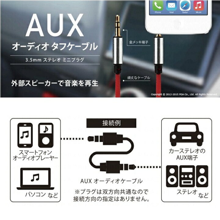 269円 セール開催中最短即日発送 3.5mm ステレオ ミニプラグ オーディオタフケーブル 1.0m レッド PG-AUX10M02RD 269円 セール開催中最短即日発送 3.5mm ステレオ ミニプラグ オーディオタフケーブル 1.0m レッド PG-AUX10M02RD
