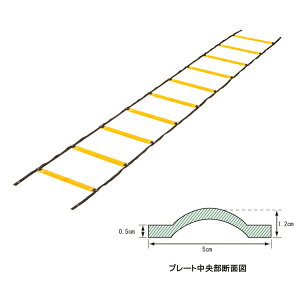 Goj[ EVERNEW@g[jO@\tg_[g[jO[v@g[jOpi@g[jO_[@EGA480