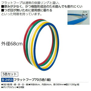 TOEI LIGHT g[GCCg tbgt[v705F1g ̂ oXo xa-b2453