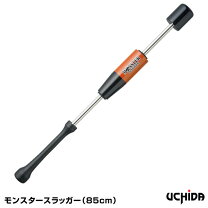 楽天市場】ウチダ 消音パッド モンスタースラッガーの通販