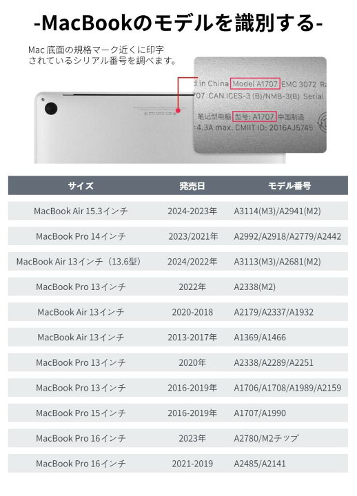 楽天市場】【楽天1位】M3チップ Apple MacBook Air 15.3 Air 13 Pro 13 
