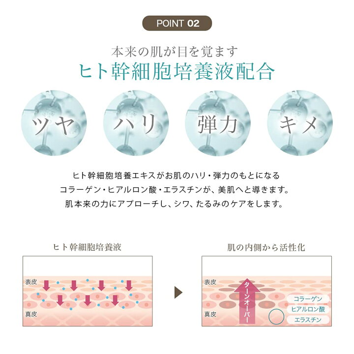 楽天市場】マイクロニードル MOREAGE ヒト幹細胞 + ヒアルロン酸 パッチ 2枚×2 目元 パック 目もと めもと パック 針 刺す 美容液 ほうれい線 しわ シワ 小じわ アイパッチ マイクロ ニードル パッチ ポイント パック アイシートマスク 消す グッズ : MOREAGE楽天市場店 楽天市場】マイクロニードル MOREAGE ヒト幹細胞 + ヒアルロン酸 パッチ 2枚×2 目元 パック 目もと めもと パック 針 刺す 美容液 ほうれい線 しわ シワ 小じわ アイパッチ マイクロ ニードル パッチ ポイント パック アイシートマスク 消す グッズ : MOREAGE楽天市場店