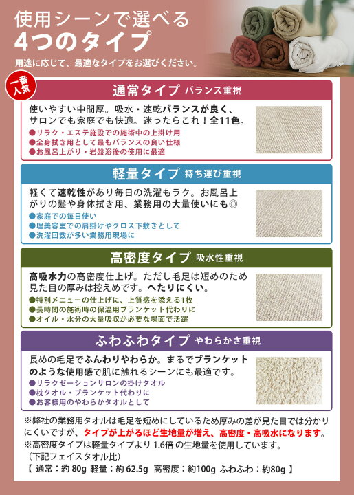 楽天市場】エステ タオル 大判 タオルシーツ 業務用タオル マイクロ 