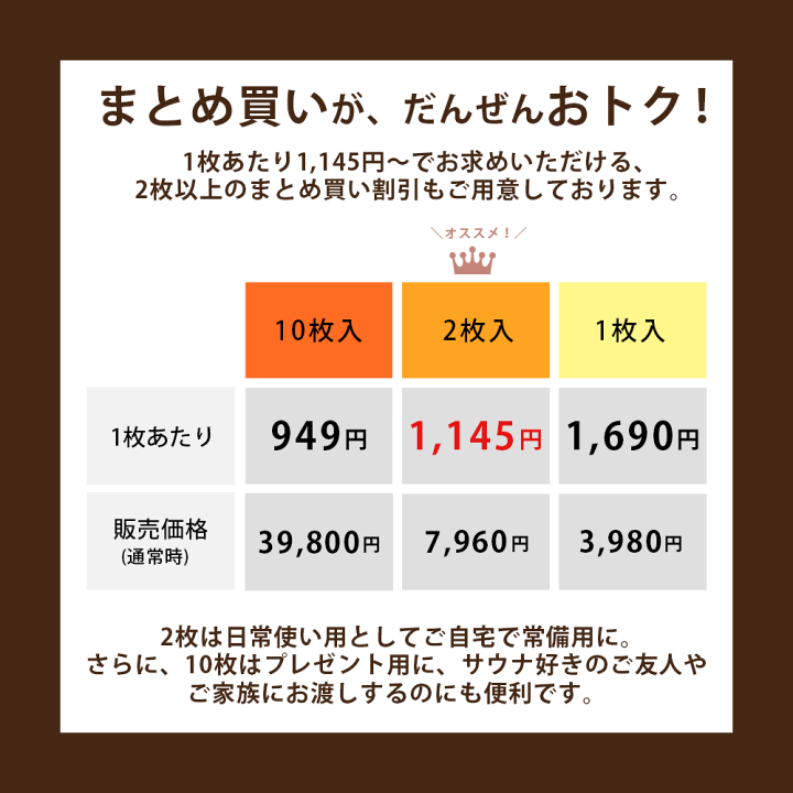 楽天市場】サウナハット レディース メンズ まとめ買い 大特価 厚手 1 