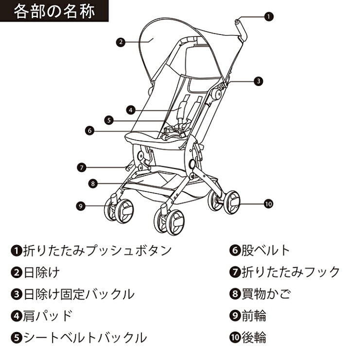 値下げ交渉OK】子供用品 ベビー用品 AB兼用ベビーカー、バギー¥23,000 
