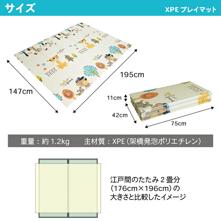 楽天市場 スーパーセール対象 楽天２位獲得 プレイマット 折りたたみ 195 147cm リバーシブル マット ベビーマット キッズマット かわいい 大判 軽量 防水 赤ちゃん 安全 シート 高性能 Jtc Jtc Baby 楽天市場店