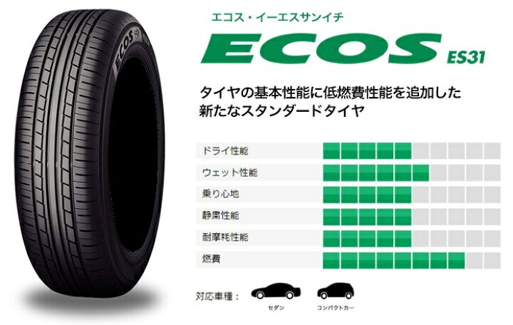楽天市場】YOKOHAMA ヨコハマ 165/55R15 ECOS ES31 2024年製造 日本製  