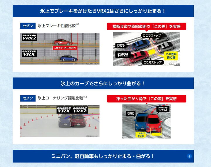 楽天市場】2025年製造 ブリヂストン 155/65R14 BLIZZAK VRX2 日本製 