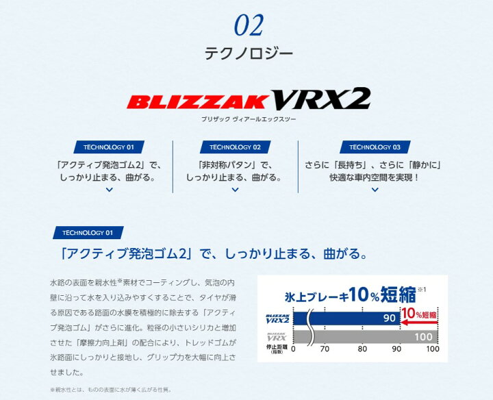 楽天市場】ブリヂストン 215/45R17 VRX2 2022年製造 日本製 新品タイヤ 
