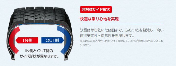 楽天市場】ブリヂストン 225/65R17 VRX3 2022年製造 日本製 新品タイヤ 