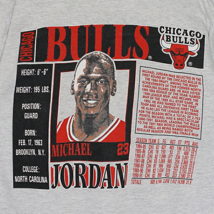 楽天市場】90年代 ナツメグ NUTMEG マイケル・ジョーダン NBA シカゴ  