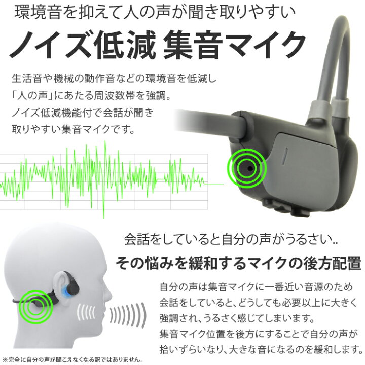 楽天市場】骨伝導 集音器 ヘッドホン ワイヤレス イヤホン 福耳 ボーン 