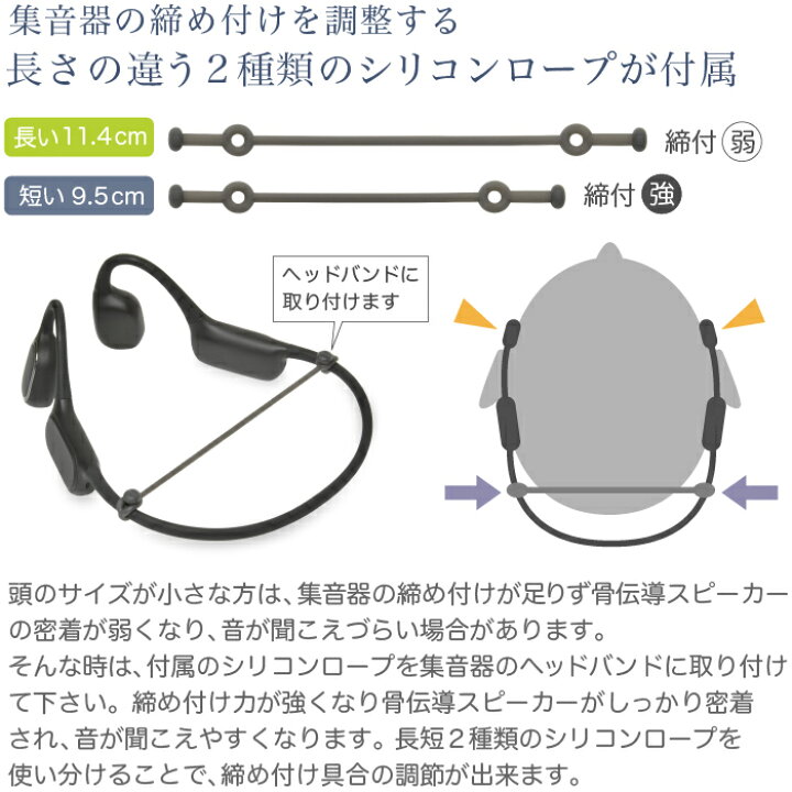 楽天市場】骨伝導 ステレオ 集音器 福耳 Airy Pro 極（ふくみみ 