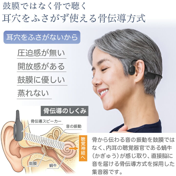 楽天市場】骨伝導 ステレオ 集音器 福耳 Airy Pro 極（ふくみみ 