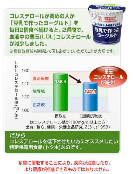 777円 チープ ソヤファーム 豆乳で作ったヨーグルトプレーン1ケース食べる 激安 豆乳 乳酸菌 ポッカサッポロ 777円 チープ ソヤファーム 豆乳で作ったヨーグルトプレーン1ケース食べる 激安 豆乳 乳酸菌 ポッカサッポロ