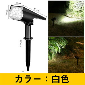 [ \[[Cg X|bgCg O h   LED K[fCg OƖ px O 邢 AEghA LvCg }