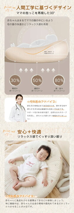 楽天市場】【マラソン 最大2,000円off】 再入荷済み 授乳クッション 