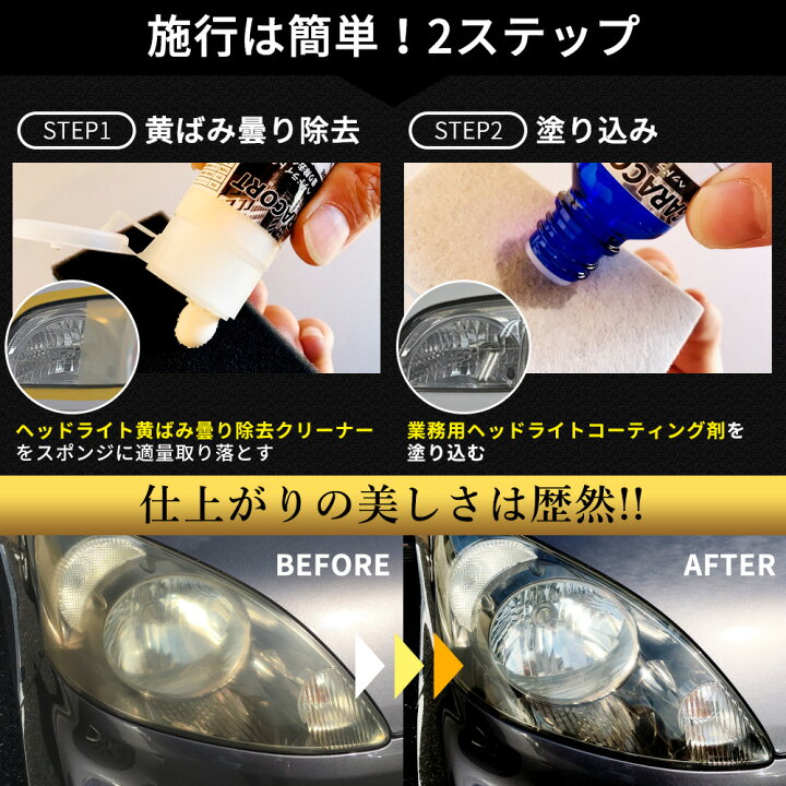 車 洗車 2点セット コーティング ヘッドライトクリーナー ヘッドライト 汚れ サイドバイザー くもり くすみ取り コート 黄ばみ 超撥水