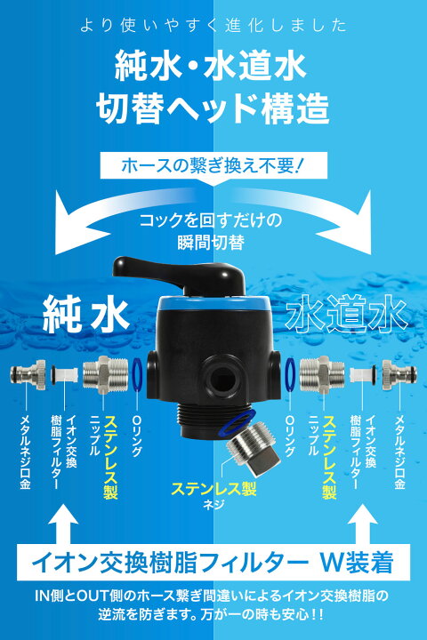 楽天市場】ガラコート 純水器 切替ヘッド ステンレス製ニップル仕様 