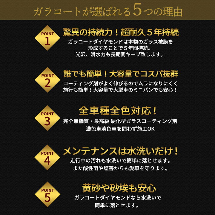 楽天市場】ガラスコーティング剤 ガラコート ダイヤモンド 超撥水 完全硬化型 ガラスコーティング 車 バイク 洗車 ワックス 簡単 プロ仕様 おすすめ メンテナンス 日本製 送料無料 : オートケミカル専門店 楽天市場】ガラスコーティング剤 ガラコート ダイヤモンド 超撥水 完全硬化型 ガラスコーティング 車 バイク 洗車 ワックス 簡単 プロ仕様 おすすめ メンテナンス 日本製 送料無料 : オートケミカル専門店