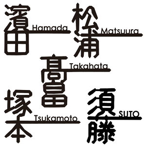 楽天市場 漢字 表札 アイアン風ステンレス表札 おしゃれ切り文字戸建て表札 一筆線 いっぴつせん ポストと表札のジューシーガーデン