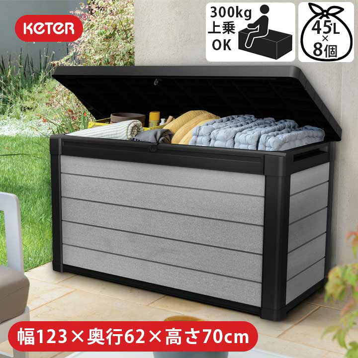 楽天市場】「ケター （KETER） デナリ デッキボックス（DENALI DECK 