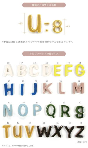 かわいい 影 文字 アルファベット Moji Infotiket Com かわいい 影 文字 アルファベット Moji Infotiket Com