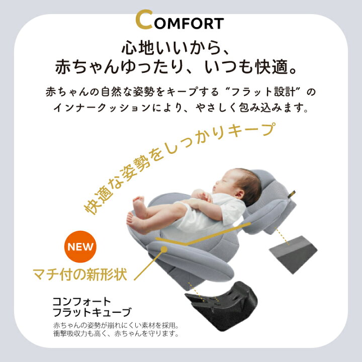 市場 コンビ Combi 新生児 出産祝い 1歳 The ホワイトレーベル エッグショック 2歳 Isofix 回転式 Zc 690 Eg ネイビー チャイルドシート S 3歳 4歳 市場 コンビ Combi 新生児 出産祝い 1歳 The ホワイトレーベル エッグショック 2歳 Isofix 回転式 Zc 690 Eg ネイビー チャイルドシート S 3歳 4歳