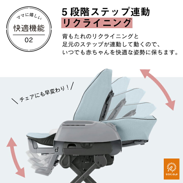 楽天市場】＼クーポンで500円OFF・7/31 9:59迄／ Combi コンビ  