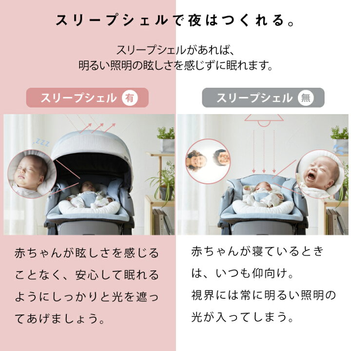 楽天市場】＼全品ポイント3倍・4/1限定／ Combi コンビ ネムリラ BEDi 